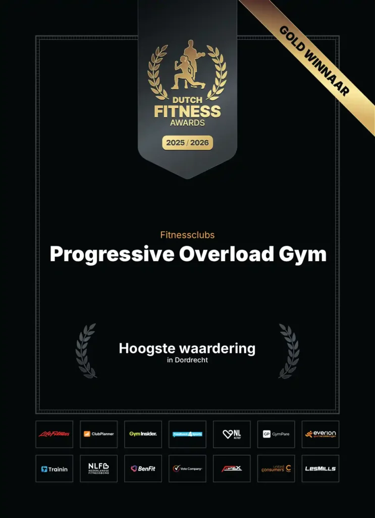 Winnaar Categorie Fitnessclubs 2026