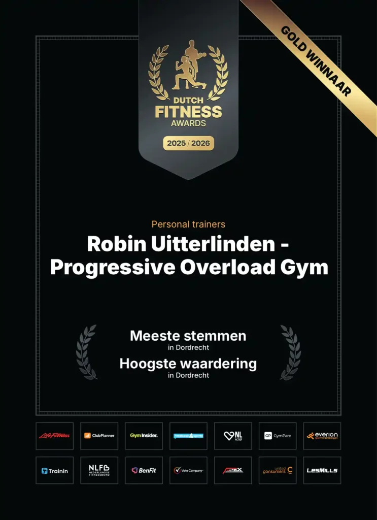 Winnaar Categorie Personal Trainers 2026